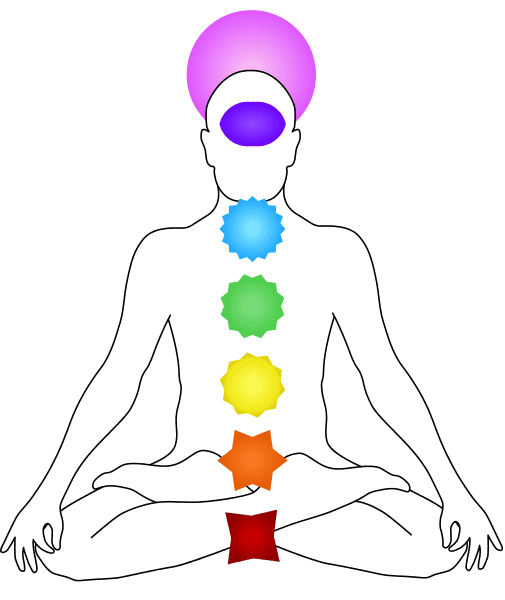 natura soi retraite spirituelle yoga méditation somatopathie masculin sacré cercle d'homme festival au cœur de l'homme ardèche kriya yoga